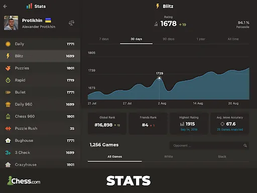 Chess - Play and Learn screenshot