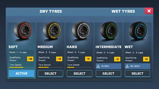 Motorsport Manager Game 2024 screenshot