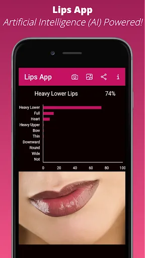 Lips App - Know your Lip type screenshot