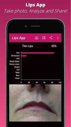 Lips App - Know your Lip type screenshot
